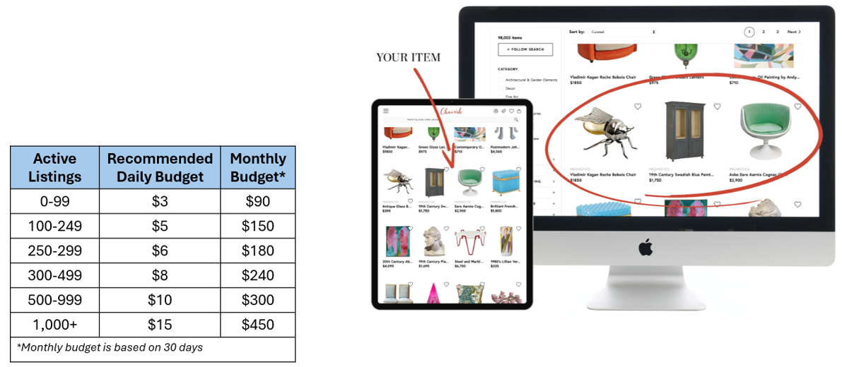 PromotedListings3.png