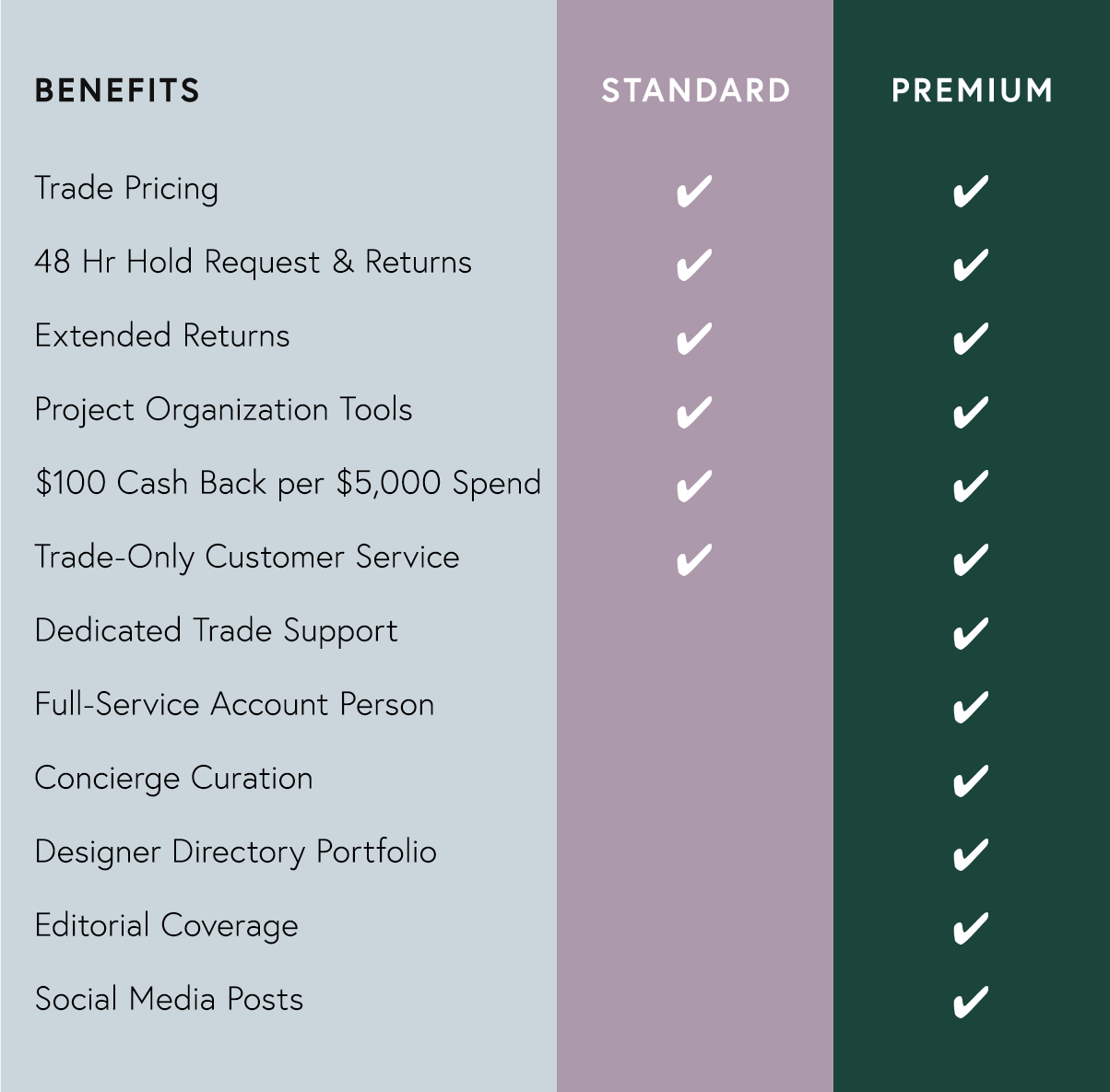 Trade5.png